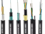 Kunze Fiber Optic Cable: Installation Steps and Maintenance Tips